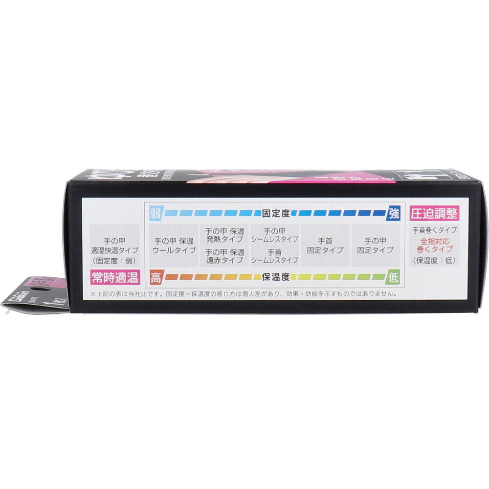 ケアガード ゆび全指対応巻くタイプ フリーサイズ 1枚入 1 個