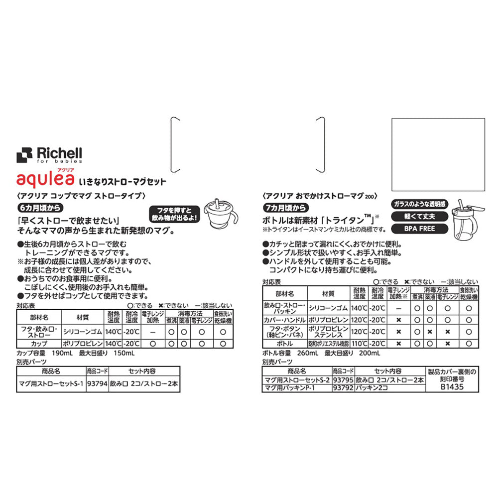 リッチェル アクリア いきなりストローマグセットR イエロー 1 個