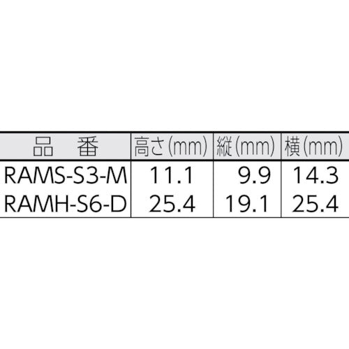 PANDUIT L자형 케이블 고정구 M2.2 나사(1000개입) RAMS-S3-M 1봉
