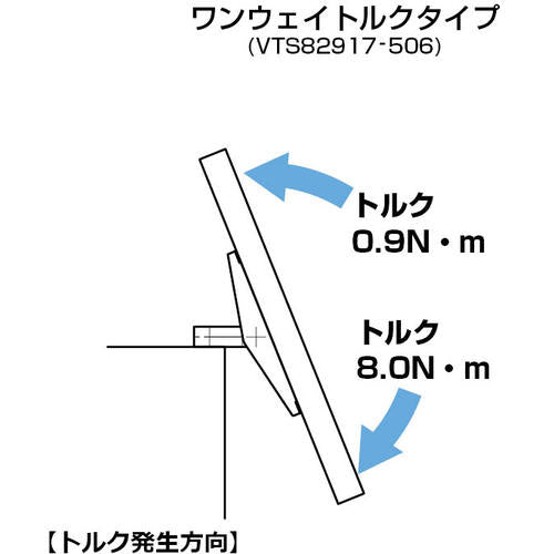 ＳＵＧＡＴＳＵＮＥ　（１７００２２１５４）ＶＴＤ８２９１７−１０４モニターマウントヒンジ　VTD82917-104　1 個