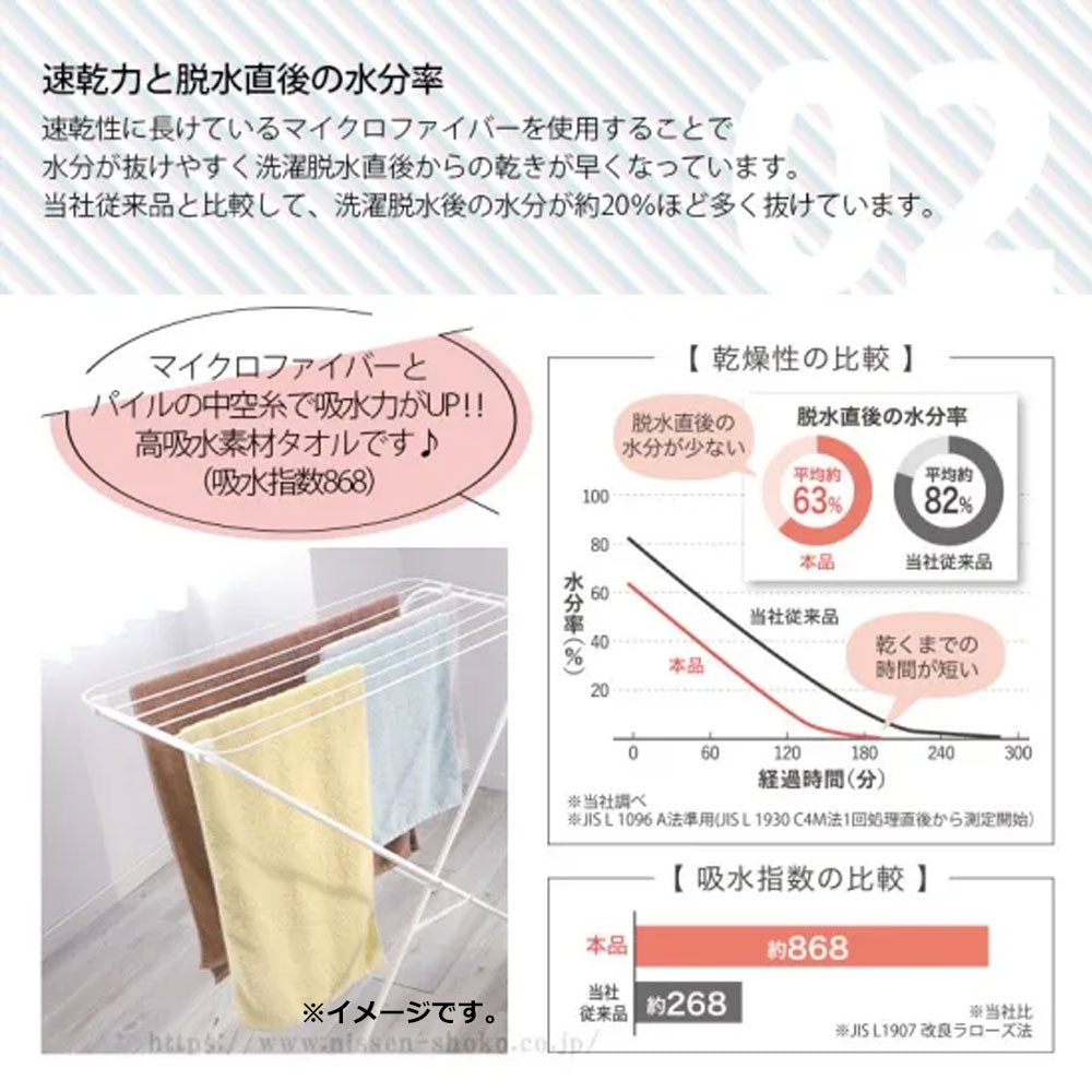 [メーカー欠品]洗濯脱水するだけですぐ乾くタオル フェイスタオル 約34×80cm グレー HB-5001 1枚入 1 個