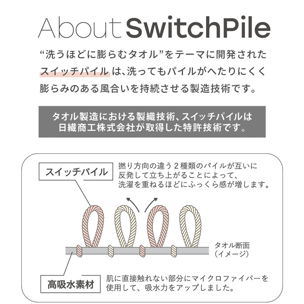 [Special price until November 26th] cocochiena2 towel handkerchief, approx. 25 x 25 cm, navy blue, CE40121, 1 piece, 1 item