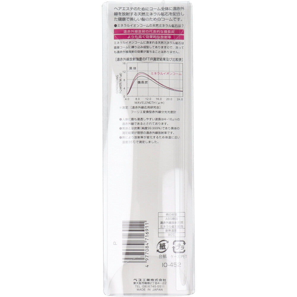 Mineral Ion Arame Rough Styler IO-452 Pink 1 piece