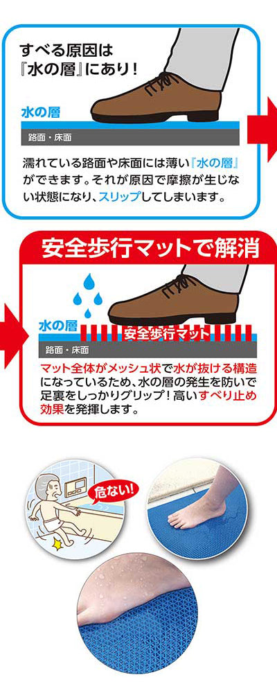 水切り安全歩行マット　90cm×2m / AI-9002BL　ブルー　1 巻