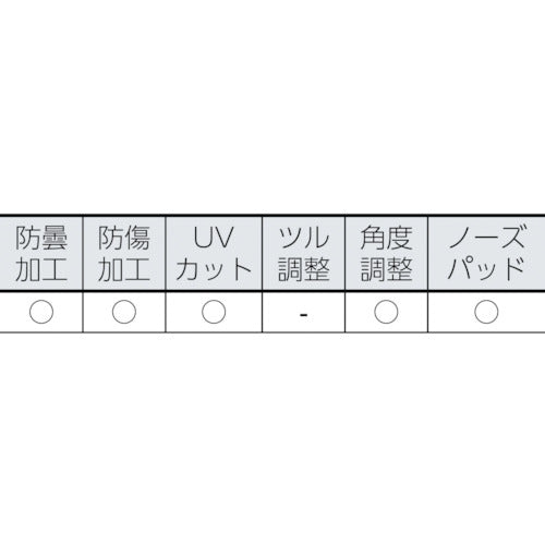 ミドリ安全　二眼型　保護メガネ（クッションモールド付）　VS-102F　1 個