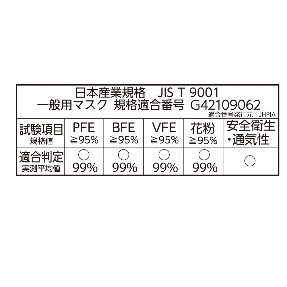 こども不織布マスク スヌーピー 7枚入 1 個