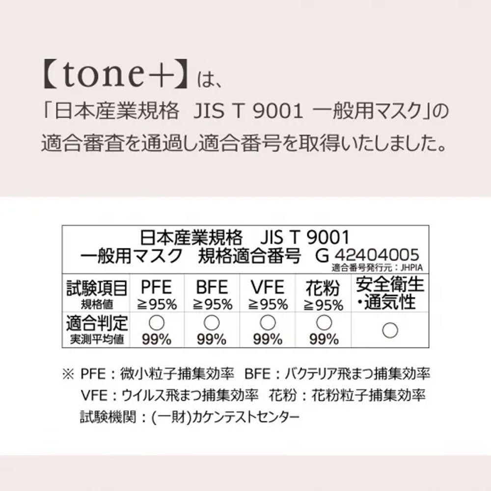 細見えマスク tone+(トーンプラス) アーバングレージュ 7枚入 1 個