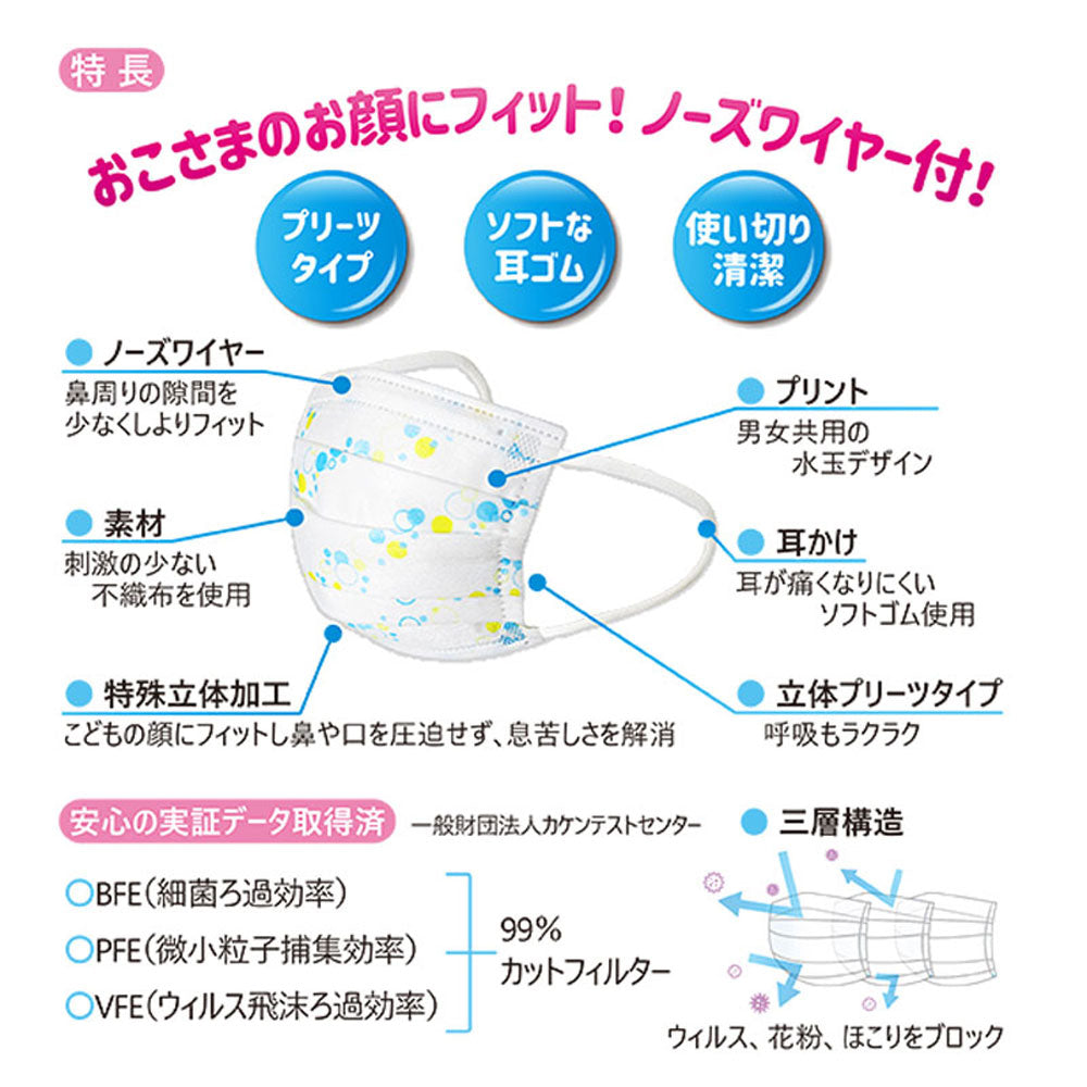 【アウトレット】カネソン 不織布マスク こども用マスク 園児・低学年サイズ 5枚入 1 個