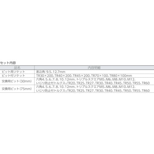 バーコ　車輌整備用工具セット　ソケットビット＋ビット　４９本　BE5049　1 Ｓ