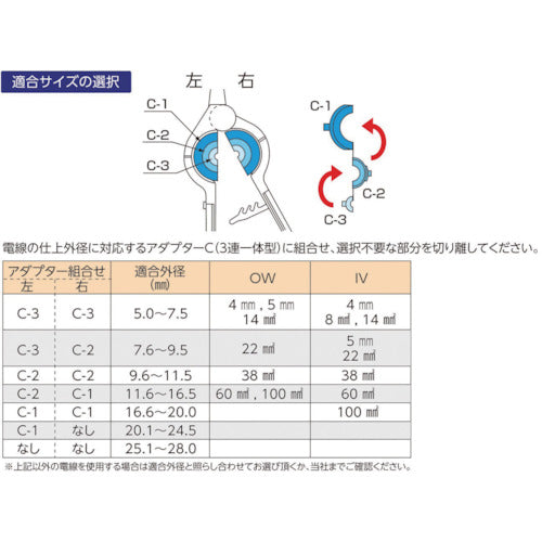 日動電工　防鳥用品　とりクルクル　TKK　1 個