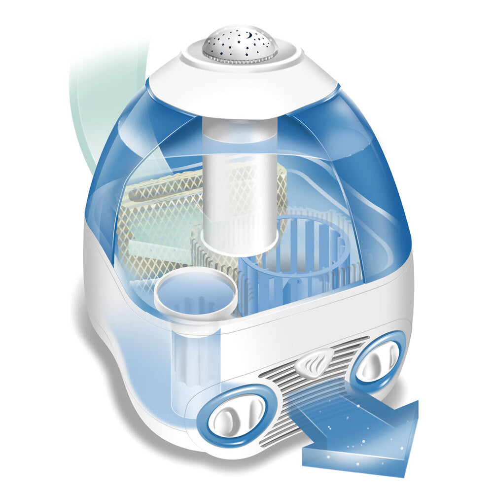 Vicks evaporative humidifier V3700 1 piece