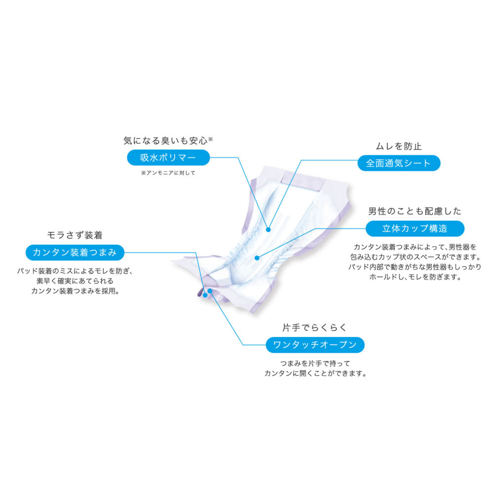 Salva Ateraku Incontinence Pads, 1 Pad for Morning, Strong Absorption, Approx. 12 Uses, Unisex, 18 Pads, 1 pc