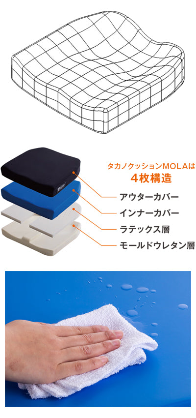 Takano Cushion MOLA Contour Type / TC-ML43C 43cm width 1 piece