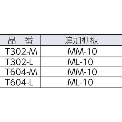 ＴＲＵＳＣＯ　コンテナラックケース　バンラックケース　Ｍ型　両開き扉　８４４Ｘ３４０ＸＨ１７９０　T604-M　1 台