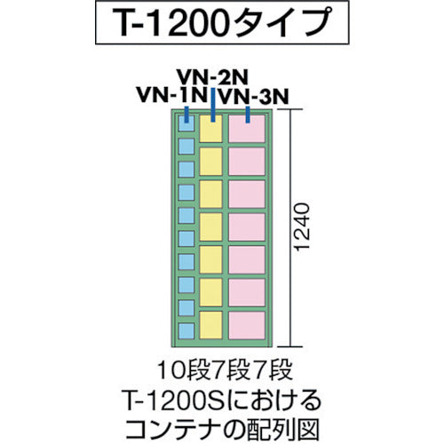 ＴＲＵＳＣＯ　コンテナラックパネル　４９０Ｘ３２０ＸＨ１２４０　T-1200S　1 台