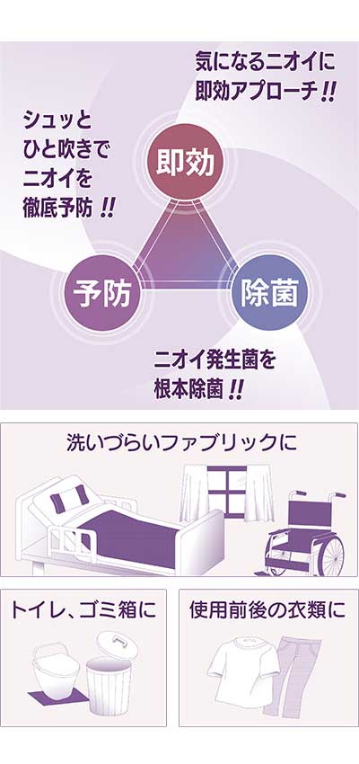 Toletta Air and Clothes Deodorizer Disinfectant Plus / 300mL 1 bottle