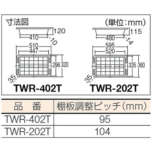 ＴＲＵＳＣＯ　ツールワゴンロイヤル　天板付　５８９Ｘ３２０Ｘ８５６深２　赤　TWR-402T　1 台