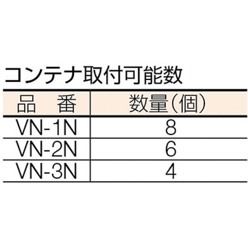 ＴＲＵＳＣＯ　ＵＰＲ型パンチングパネル用棚板　ＶＮコンテナ用　UPR-C1　1 個