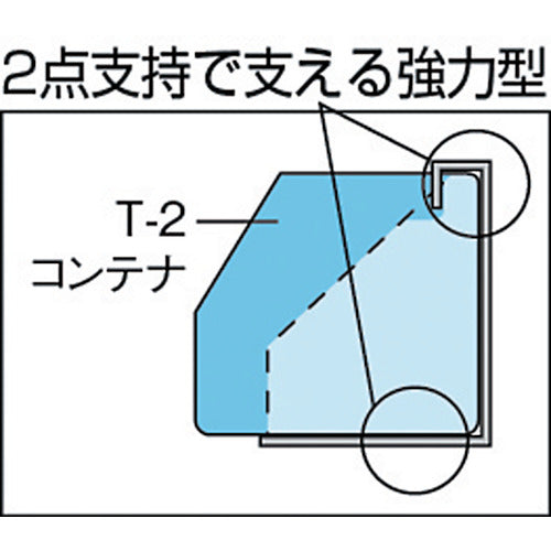 ＴＲＵＳＣＯ　ＵＰＲ型パンチングパネル用棚板　Ｔ２コンテナ用　UPR-C2　1 個