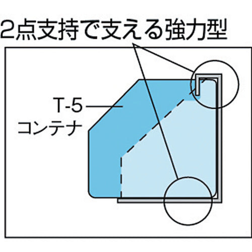 ＴＲＵＳＣＯ　ＵＰＲ型パンチングパネル用棚板　Ｔ５コンテナ用　UPR-C5　1 個
