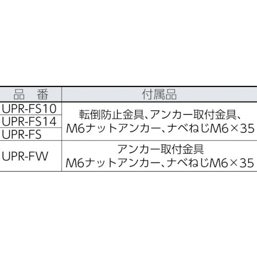 ＴＲＵＳＣＯ　ＵＰＲ型パンチングラック枠のみＨ１８８５　UPR-FS　1 台