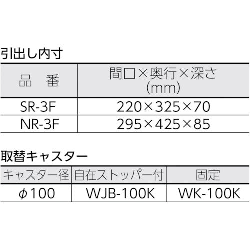 ＴＲＵＳＣＯ　ＳＲ型ワゴン　６００×４００×Ｈ８００　引出付　グリーン　緑　SR-3F　1 台