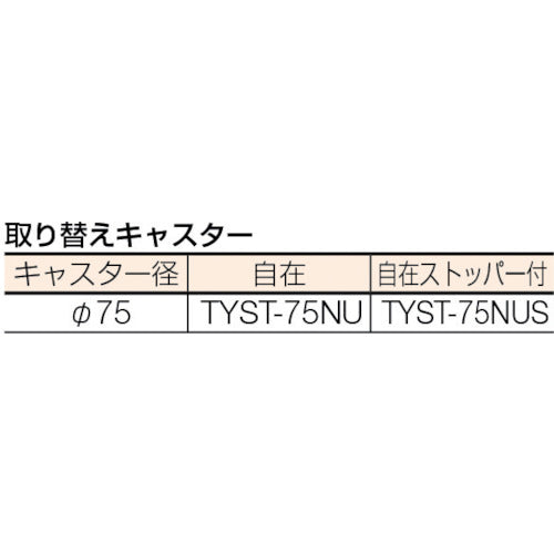 ＴＲＵＳＣＯ　アングル式ツールワゴン　ＢＵＷＦ型ワゴン　５００Ｘ５３０ＸＨ９００　３段　BUWF-0　1 台