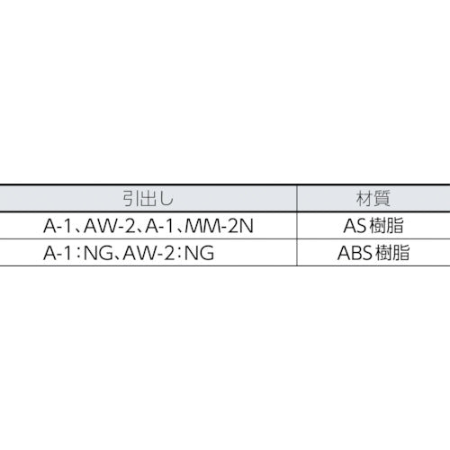 ＴＲＵＳＣＯ　パーツケース　バンラックケースＡ型　３列５段　A-35　1 台