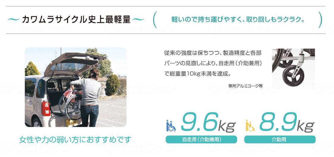 Kawamura Cycle Fuwarisu (lightweight air tire model) KF22-40SB Ice Green (No. 105) 40