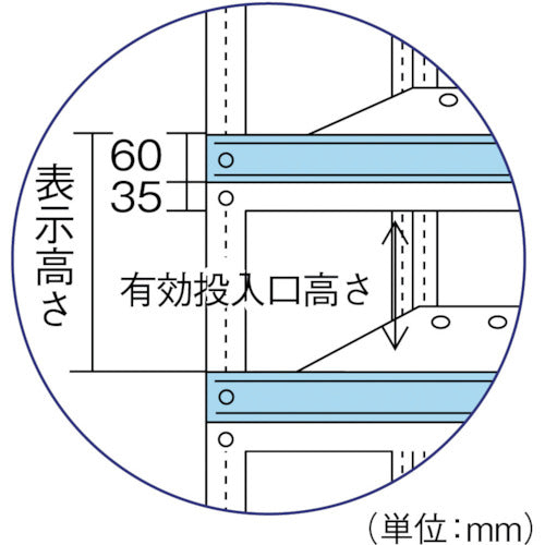 ＴＲＵＳＣＯ　スチールラック　軽量棚用前当り　８７５用　ネオグレー　V-875　1 枚