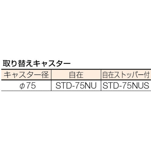 ＴＲＵＳＣＯ　ＳＵＳ４３０ステンレスワゴン　Ｗ６２０ＸＤ４２０ＸＨ８００　SUS4-511A　1 台