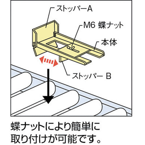 ＴＲＵＳＣＯ　コンベヤ用オプション　ポータブルストッパー万能型　１１５×２０３×１０９　CS-A01N　1 個