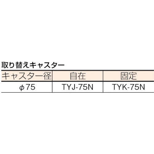 ＴＲＵＳＣＯ　樹脂製平台車　ルートバン　３７０Ｘ５００　オレンジ　オレンジ　MP-500　1 台