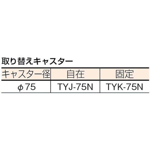 ＴＲＵＳＣＯ　樹脂製台車　ルートバン２段式　５００Ｘ３７０　MP-502　1 台