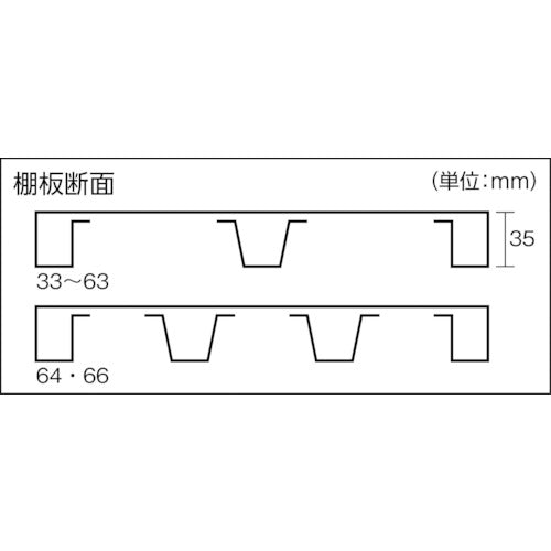 ＴＲＵＳＣＯ　スチールラック　Ｍ１．５型用追加棚板セット　１１６０Ｘ２９５　中受付　ネオグレー　M1.5-T43S　1 Ｓ