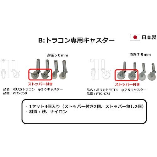 ｍｉｔｓｕｙａ　ポリカトラコン専用　φ７５キャスター　PTC-C75 　1 袋