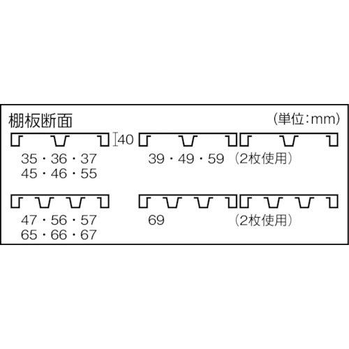 ＴＲＵＳＣＯ　スチールラック　Ｍ３型用追加棚板セット　９００Ｘ４７１　中受付　ネオグレー　M3-T35S　1 Ｓ