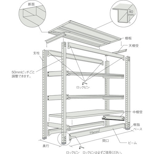 ＴＲＵＳＣＯ　スチールラック　Ｍ３型用追加棚板セット　１２００Ｘ４７１　中受付　ネオグレー　M3-T45S　1 Ｓ