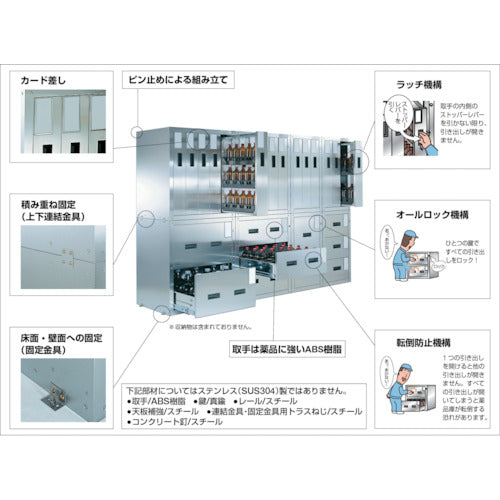ＴＲＵＳＣＯ　耐震薬品庫　ガラス両開型　棚スライド式　９００Ｘ５００ＸＨ９００　SW　1 台