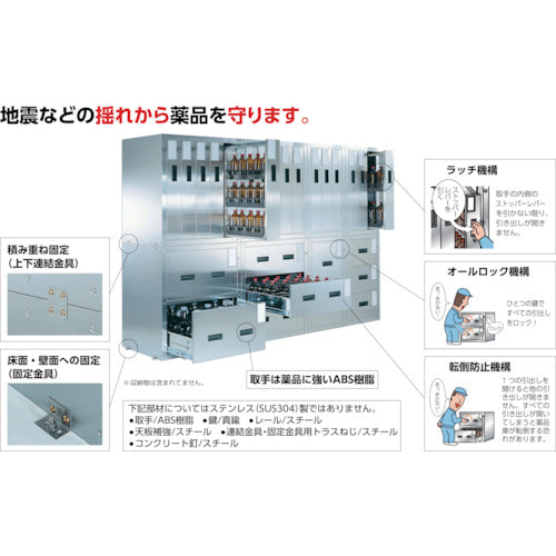 ＴＲＵＳＣＯ　耐震薬品庫　ガラス両開型　棚スライド式　９００Ｘ５００ＸＨ９００　SW　1 台