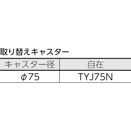 ＴＲＵＳＣＯ　合板平台車プティカルゴ　９００Ｘ４５０　ナイロン車　PC-4590　1 台