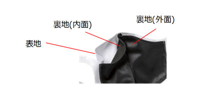 Breath Thermo Mouth Cover 1