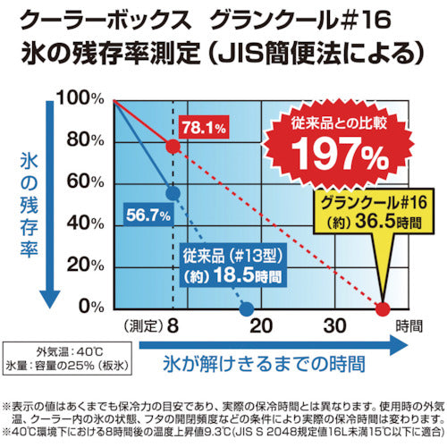 ＪＥＪアステージ　グランクール＃１６　ブルーグレー　　GCL-16BGY　1 個