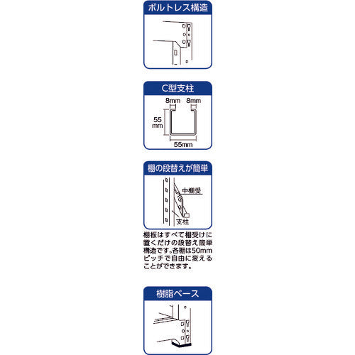 TRUSCO Steel Rack M5 Medium Duty Shelf 900 x 471 x H2100 5 Tiers Single Unit Neo Gray M5-7355 1 Unit