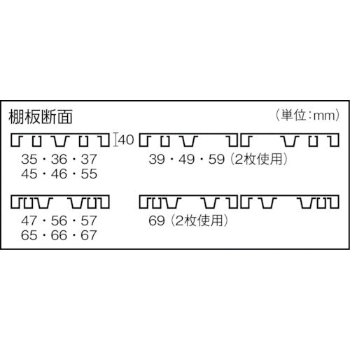 ＴＲＵＳＣＯ　スチールラック　Ｍ５型用追加棚板セット　９００Ｘ４７１　中受付　ネオグレー　M5-T35S　1 Ｓ