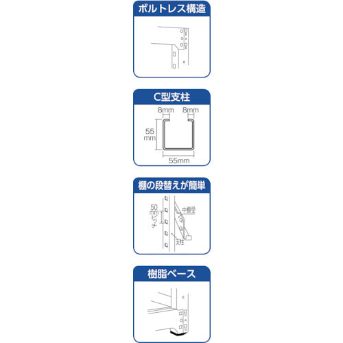 ＴＲＵＳＣＯ　スチールラック　Ｍ３型中量棚　９００×４７１×Ｈ１５００　５段　単体　ネオグレー　M3-5355　1 Ｓ