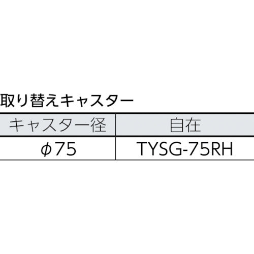 ＴＲＵＳＣＯ　合板平台車プティカルゴ　４５０Ｘ３００　ゴム車　PC-3045G　1 台