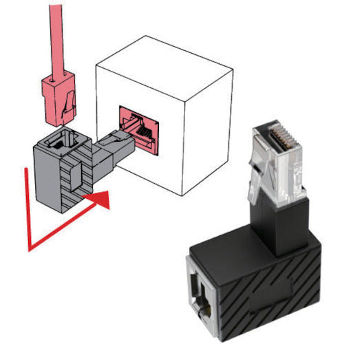 エアリア　中町４丁目ＣＡＴ６対応ＬＡＮケーブル向き変更　ARLL4　1 個