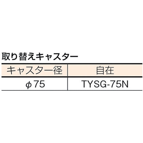 ＴＲＵＳＣＯ　平台車　７５０Ｘ５００　ナイロン車　D-4T　1 台