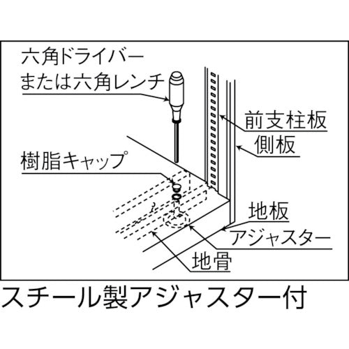 ＴＲＵＳＣＯ　コンテナラックケース　バンラックケース　ＣＦ型　９００Ｘ４５０ＸＨ１７９０　604CF　1 台